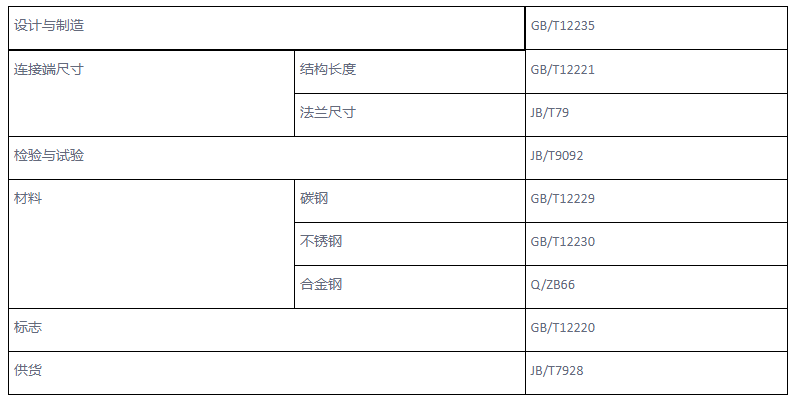 应用规范.png